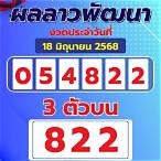 ถ่ายสดหวยลาว